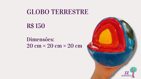 Globo terrestre